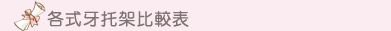 各式牙托架比較表